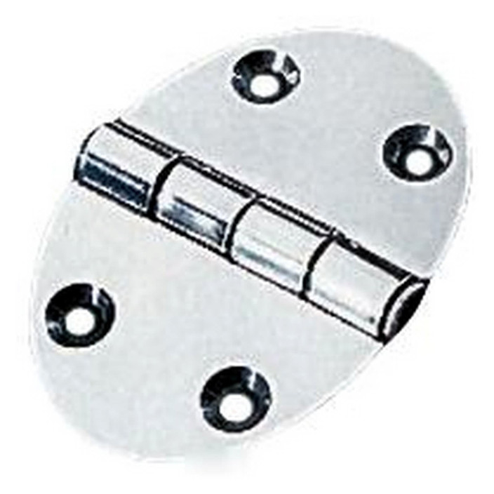 Cerniera viti