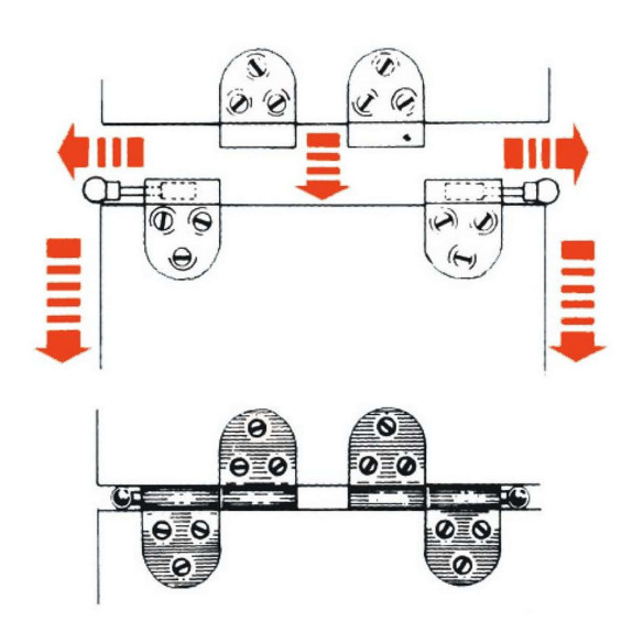 Hinge wslipoff spring lock