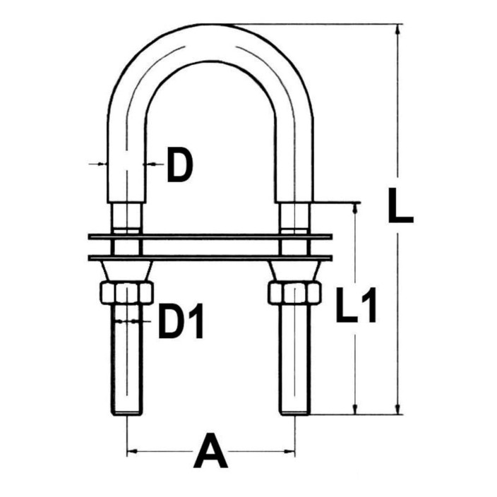 Ubolt wsafety nut