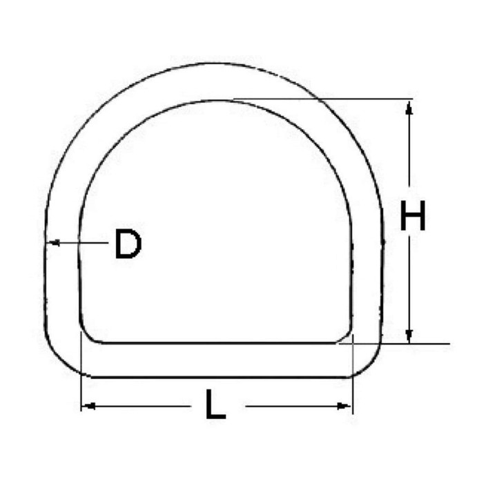 Dring 5x25 mm