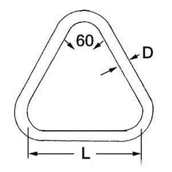 Triangoli inox