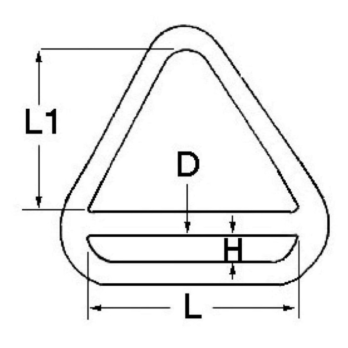 Triangle ring wbar