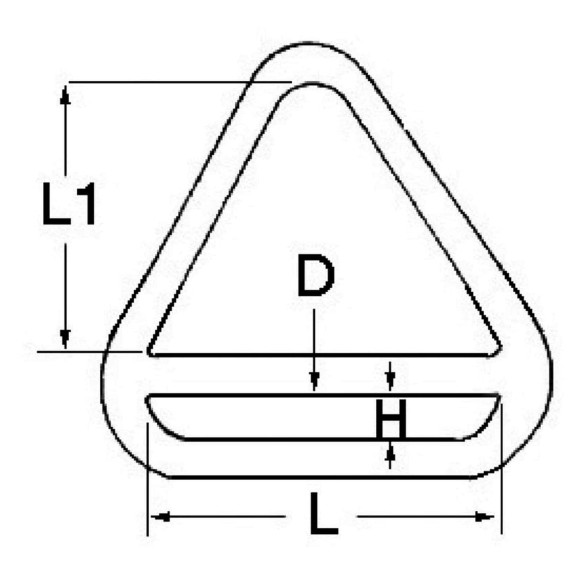Triangle ring wbar