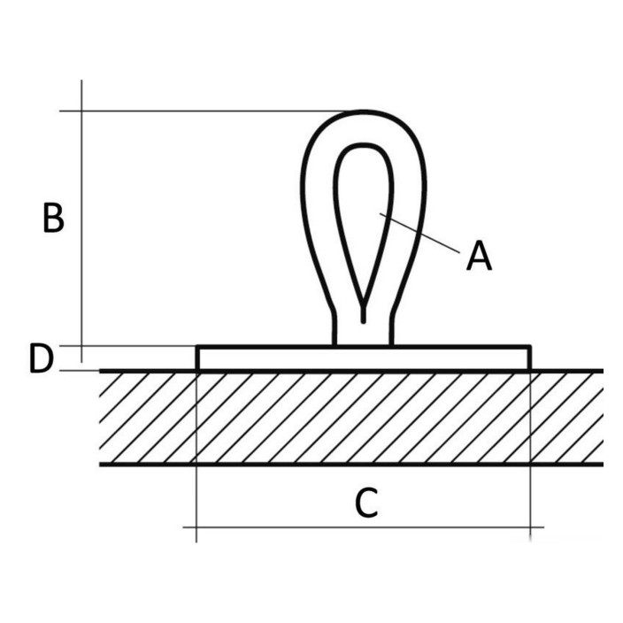 ROPEYE fibre