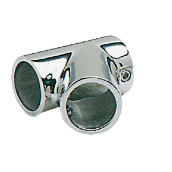Tjoint pulpits