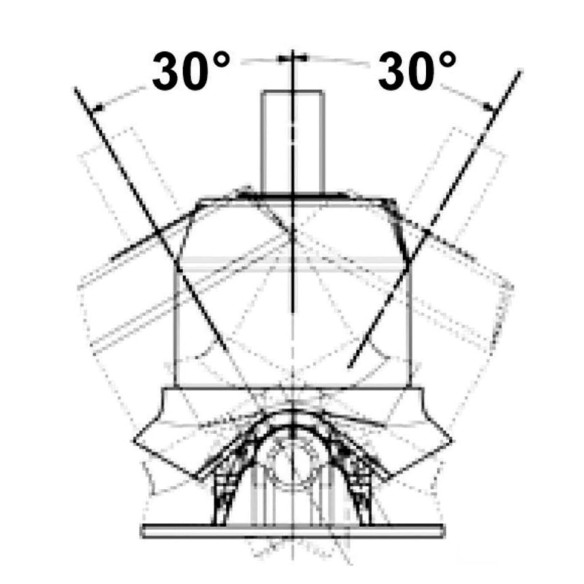 Sistema di regolazione inclinazione volante X72