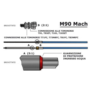 Cavo M90 Mach