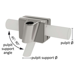 Basi DXSX acciaio inox fissaggio su pulpito sistema Mickey