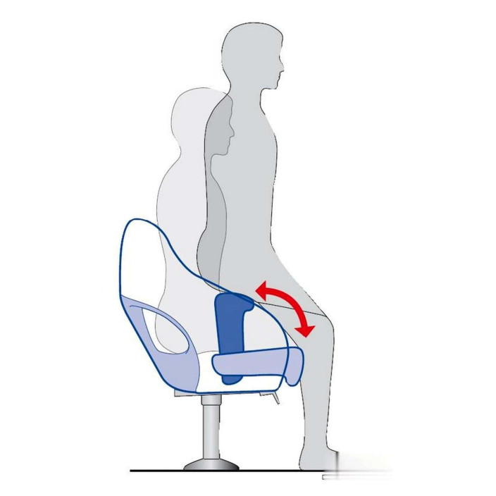 ATTWOOD Aergo seat