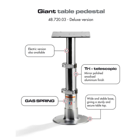 Gamba tavolo Heavy Duty Giant DeLuxe