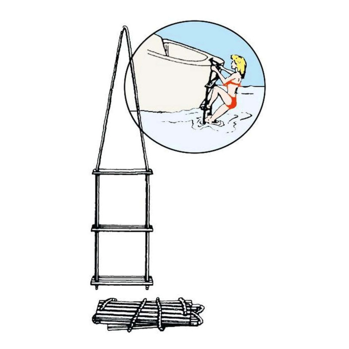 Blue nylon cord ladder polycarbonate steps