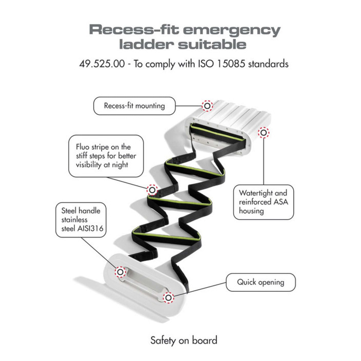 Emergency ladder builtin steps ISO  ABYC H