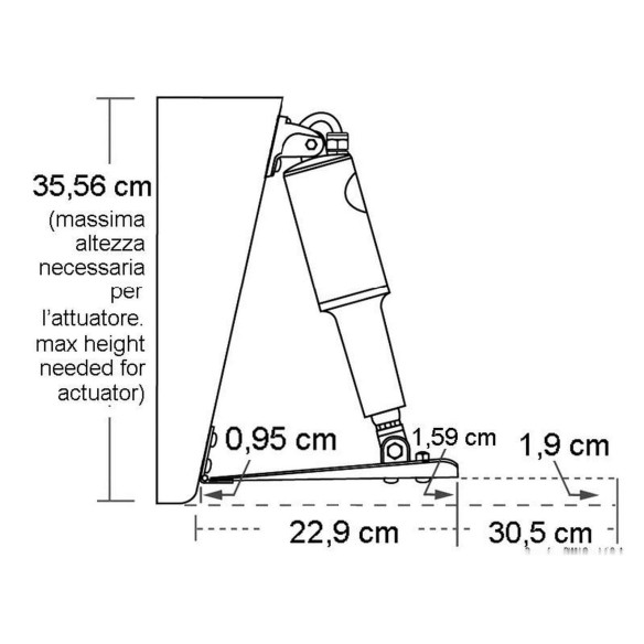 Kit flap Lenco Standard