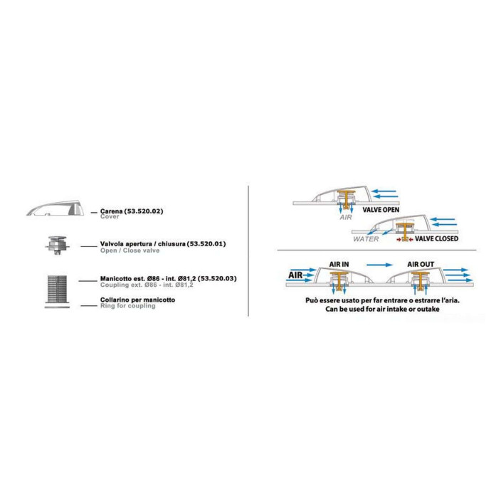 Wind Shell Venting system