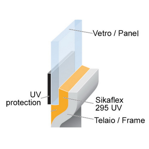 Sikaflex UV