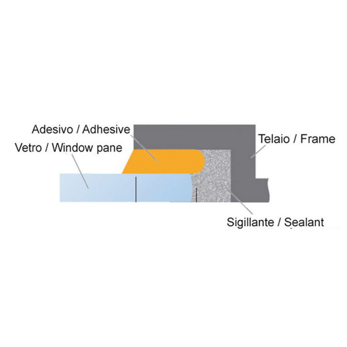 Sikaflex sigillante vetro