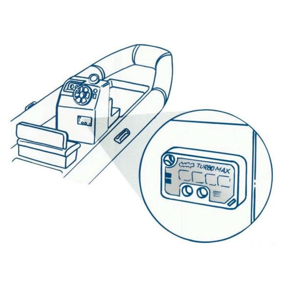 Gonfiatore elettrico gommoni BRAVO Turbo Kit