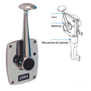 Engine control wsingle lever