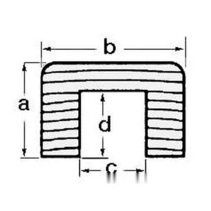 Cable protector profiles