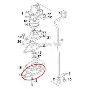 Guarnizione pompa acqua evinrude johnson brp