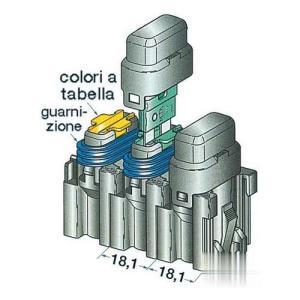 Portafusibili con coperchio 10 a